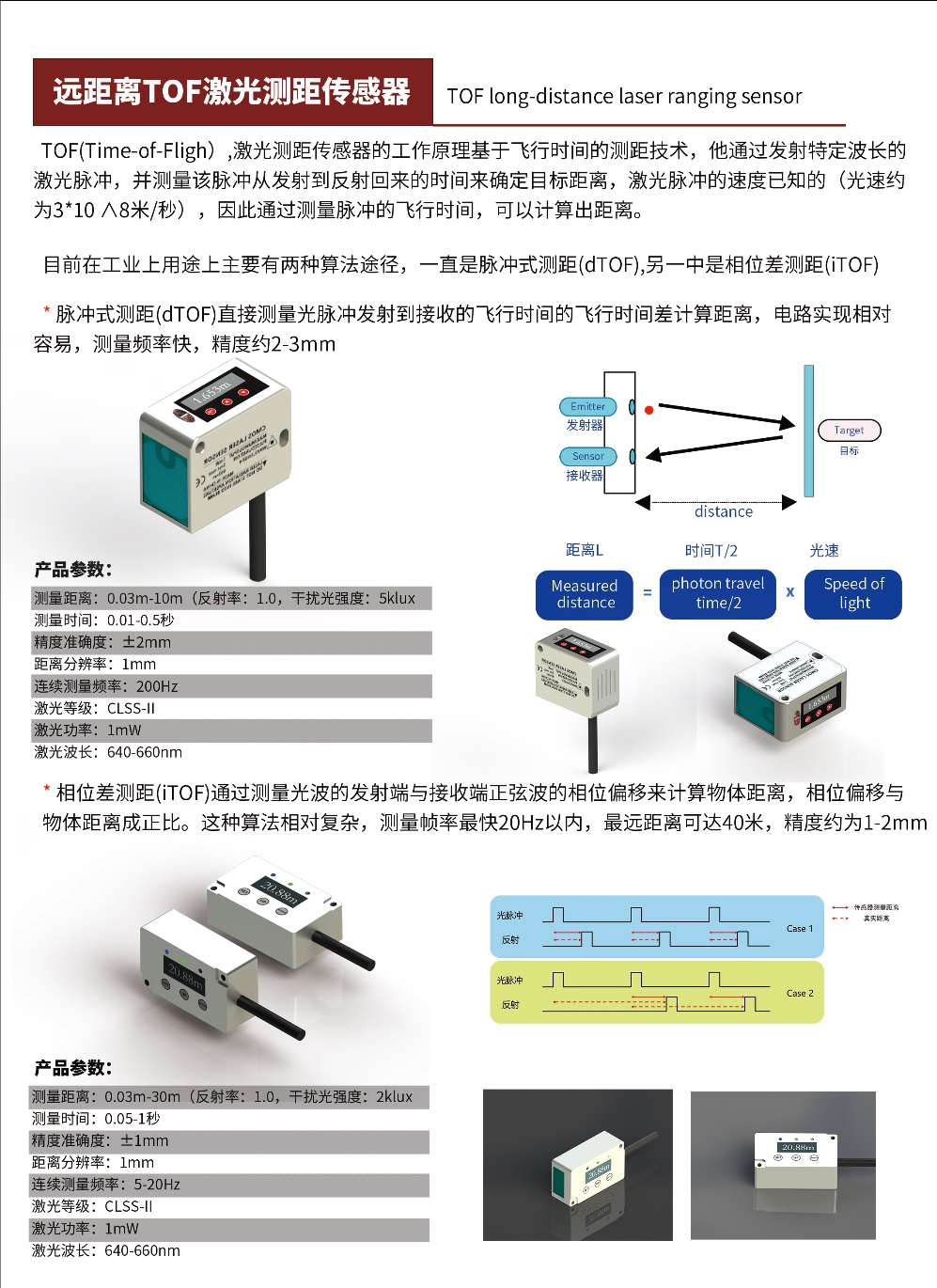 遠距離TOF激光測距傳感器.jpeg